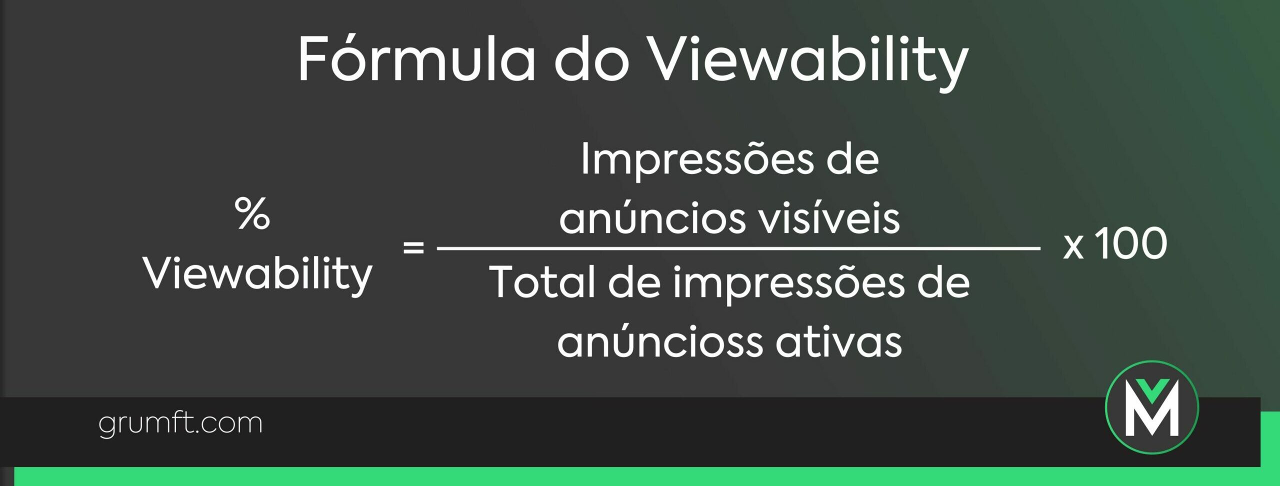 Fórmula do Viewability 