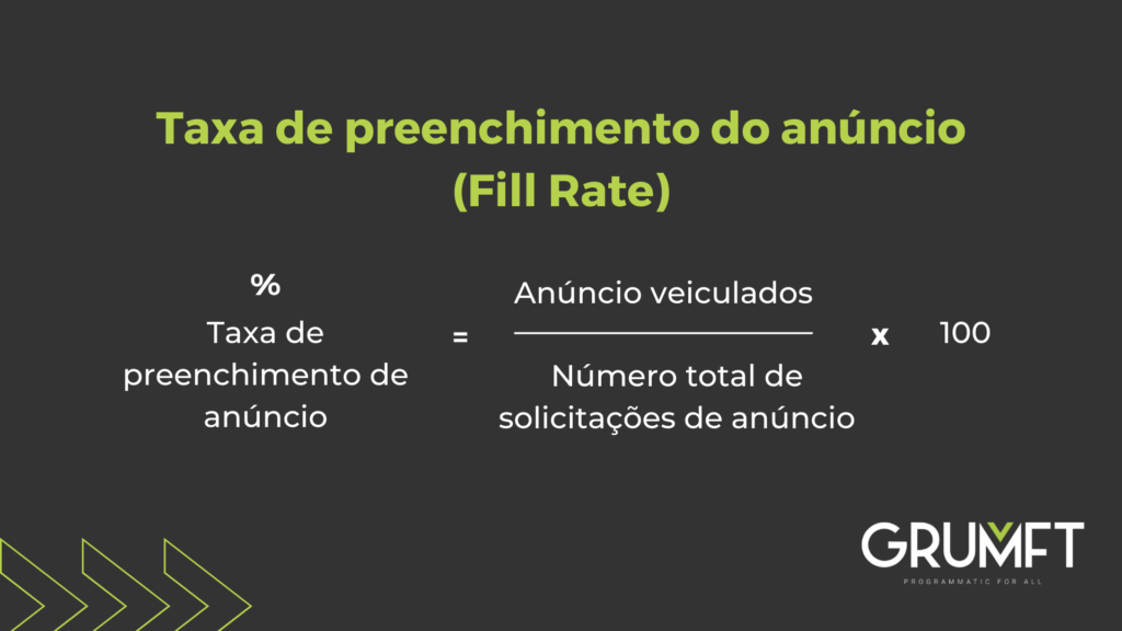 Formula do Fill Rate