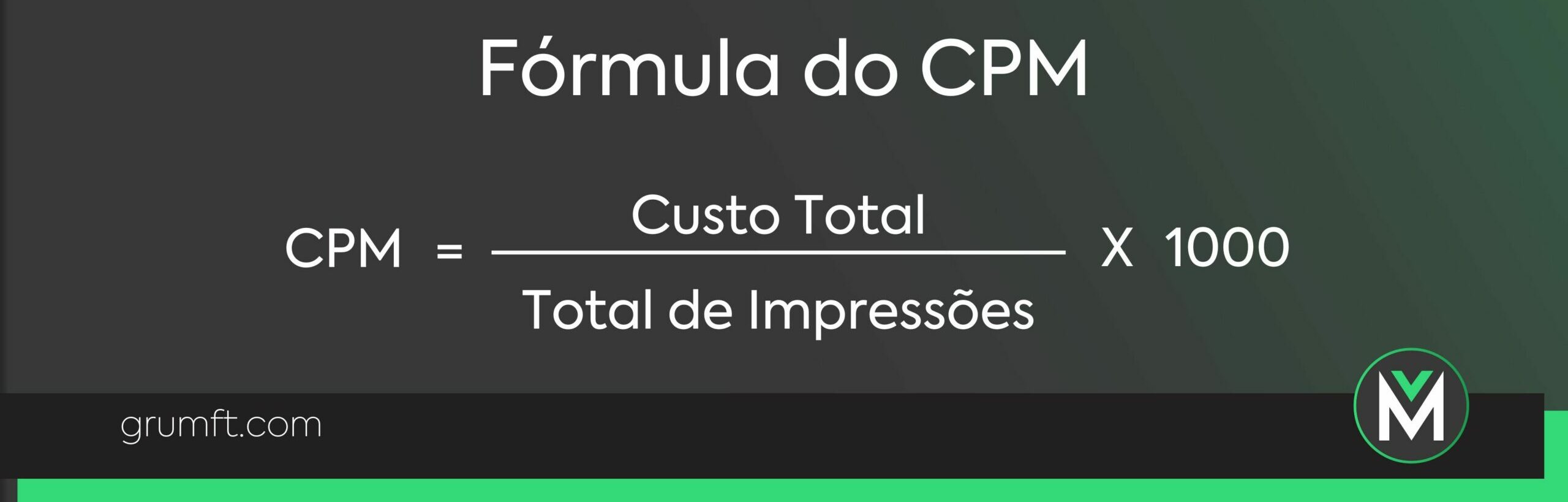 Fórmula do CPM