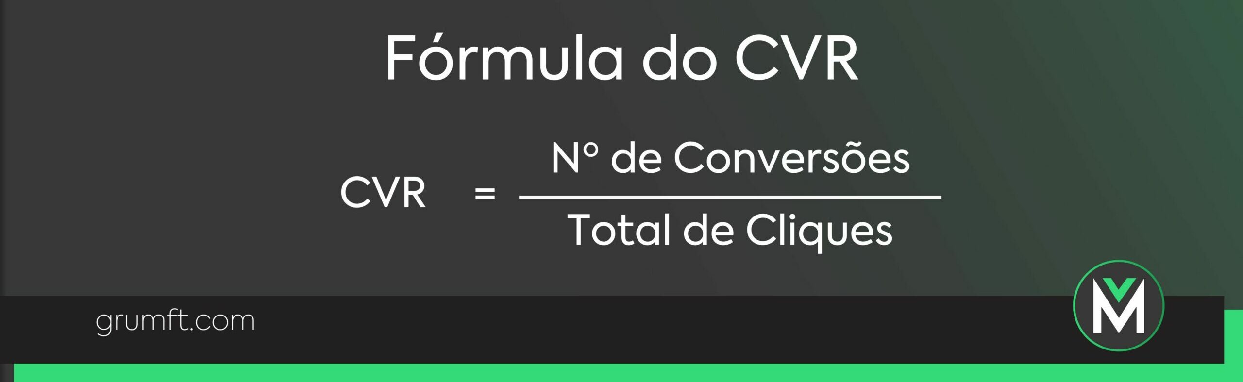 Fórmula do CVR