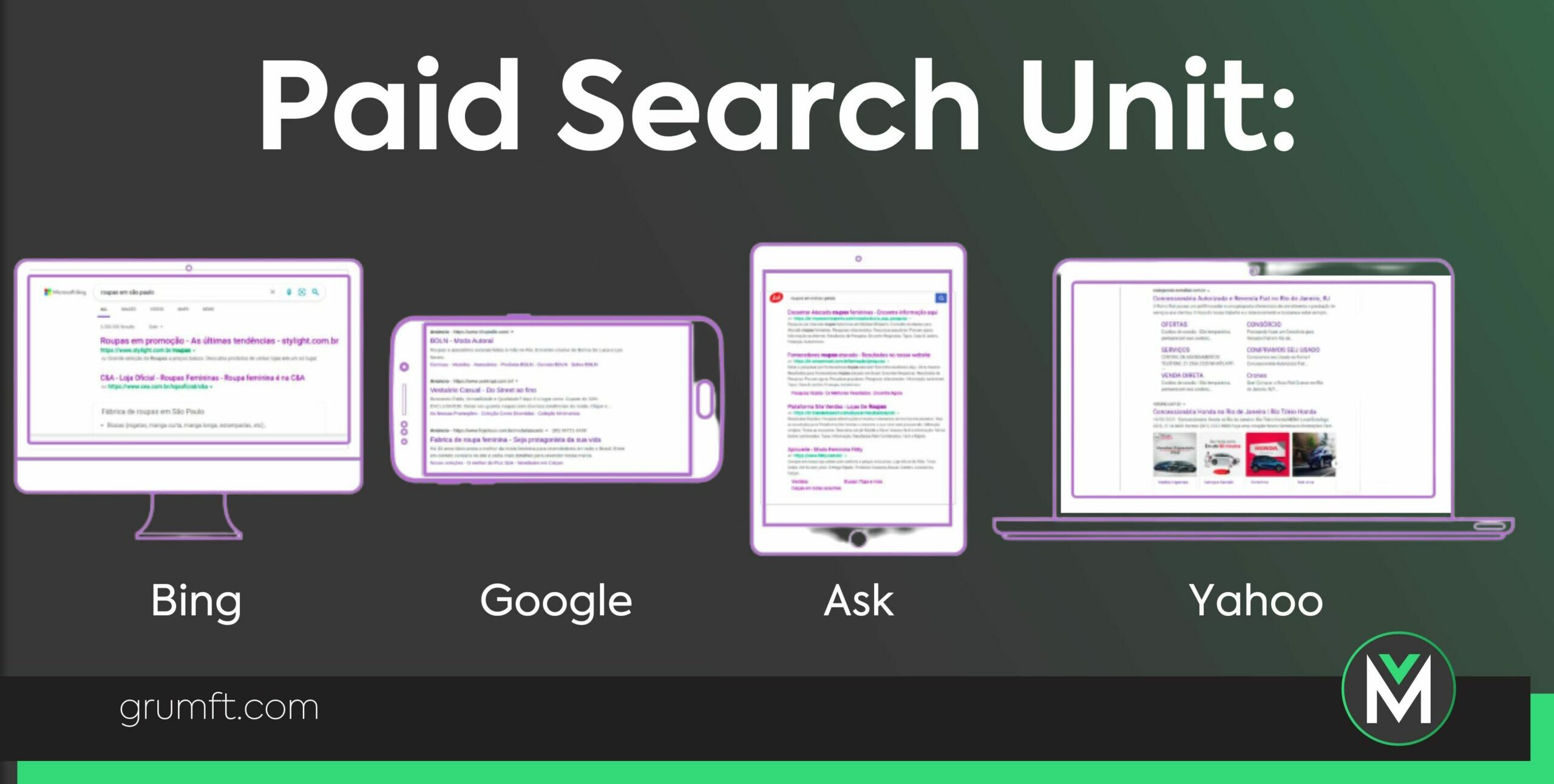 Paid Search Unit:
