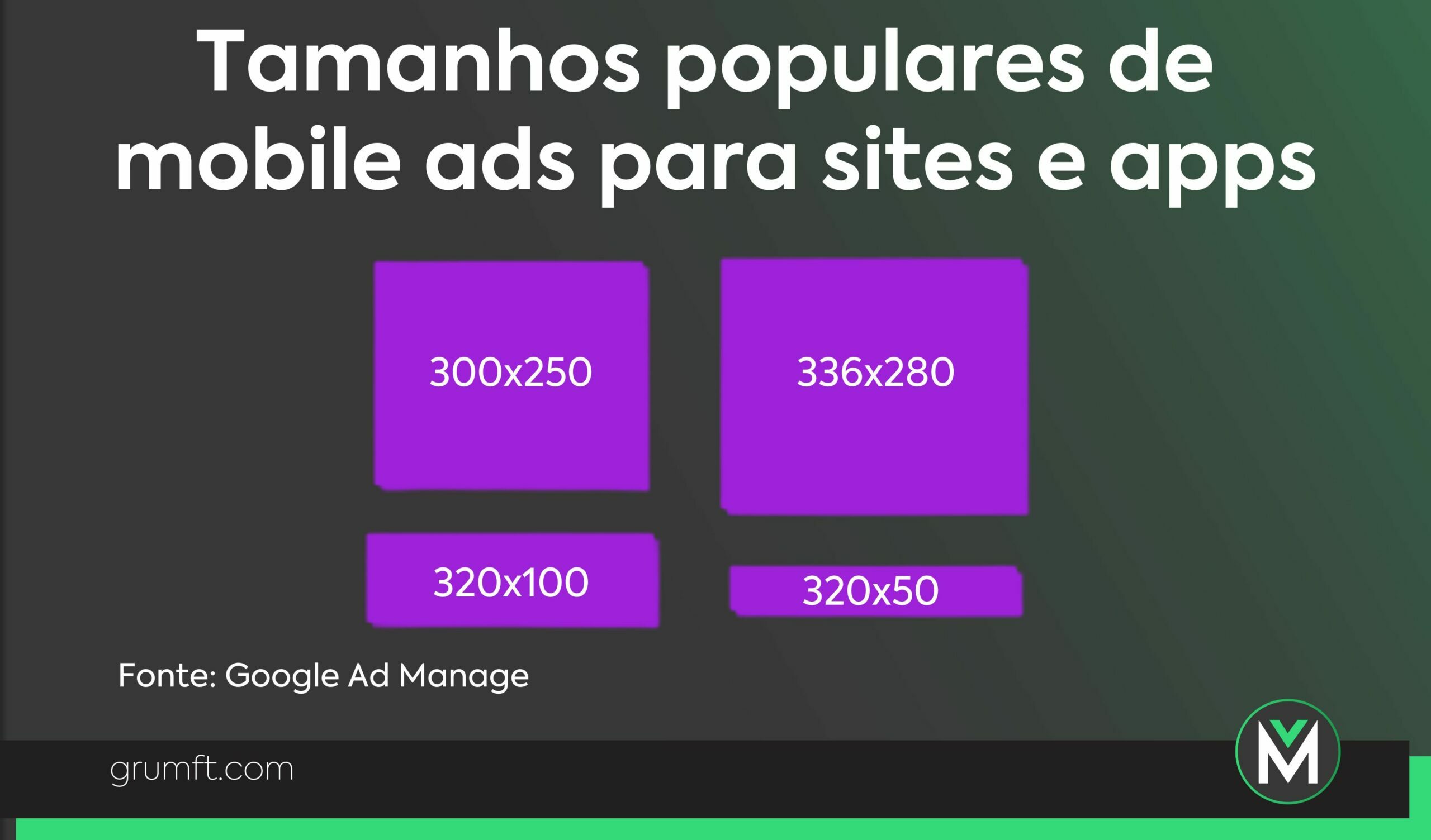 Tamanhos populares de mobile ads para sites e apps