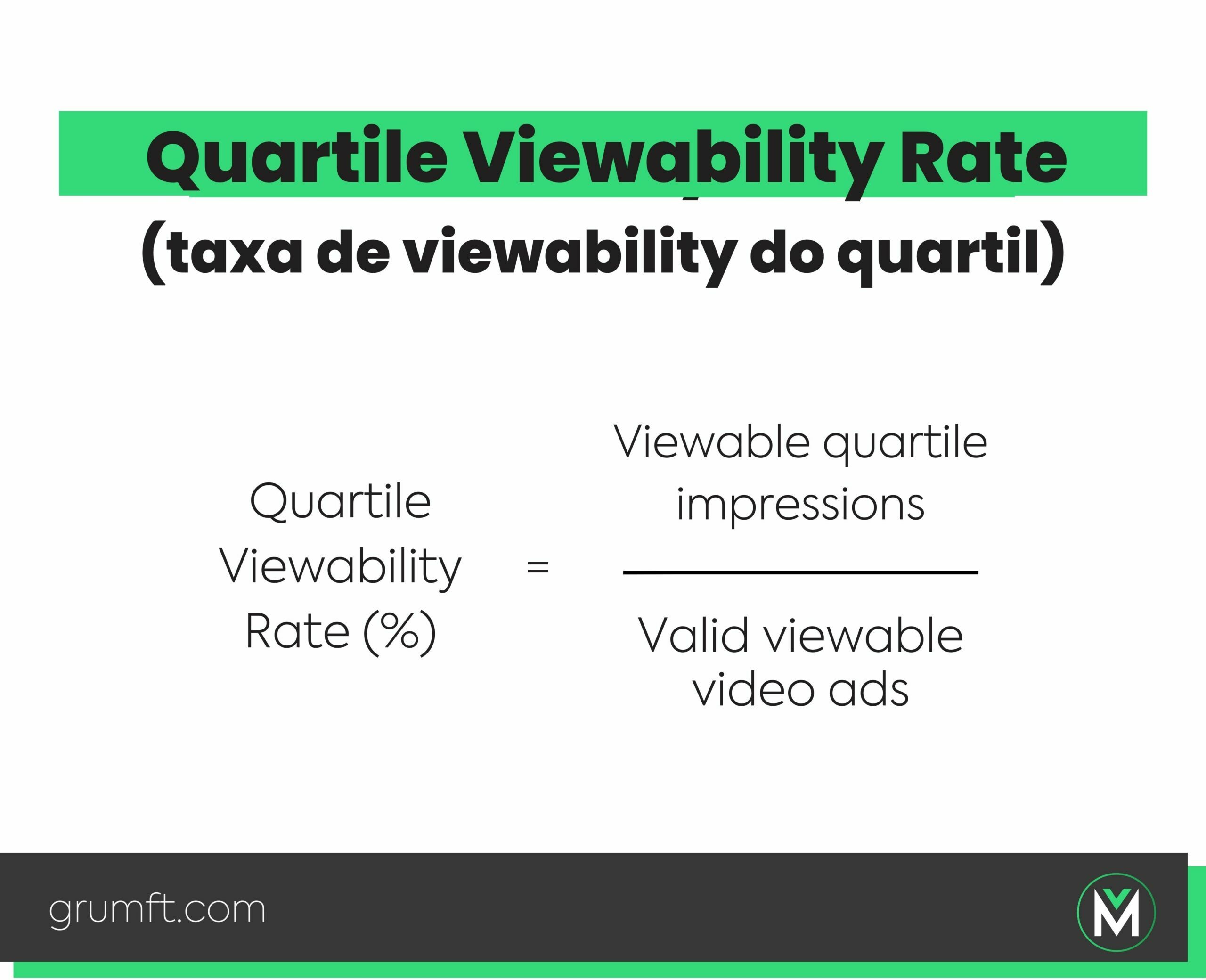 Quartile viewability rate (taxa de viewability do quartil)