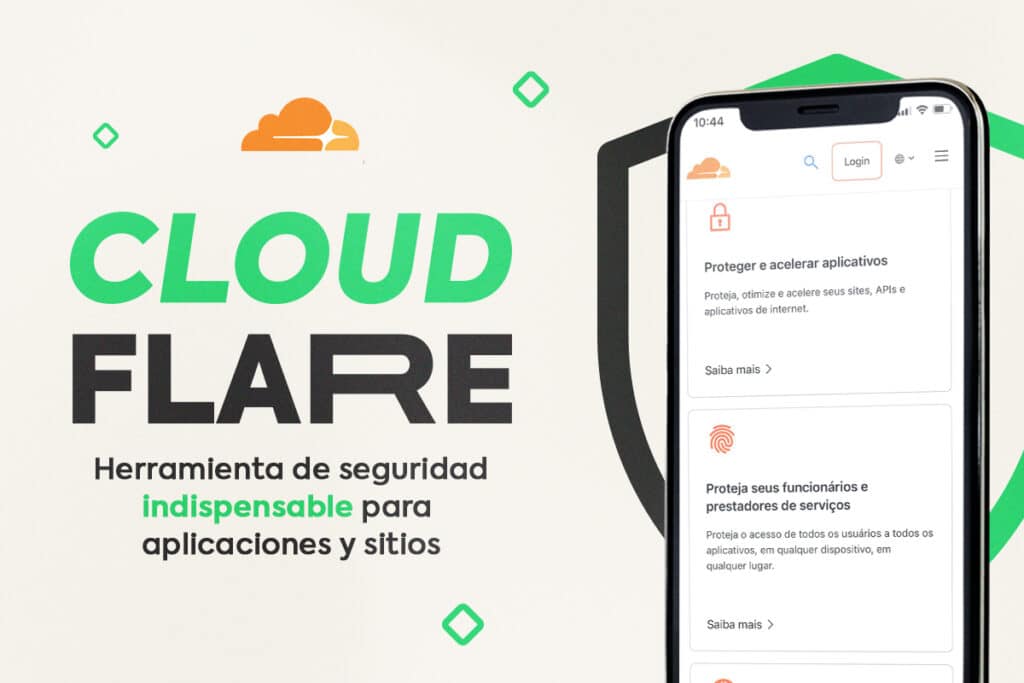 Cloudflare: Protección Esencial para Aplicaciones y Sitios Web