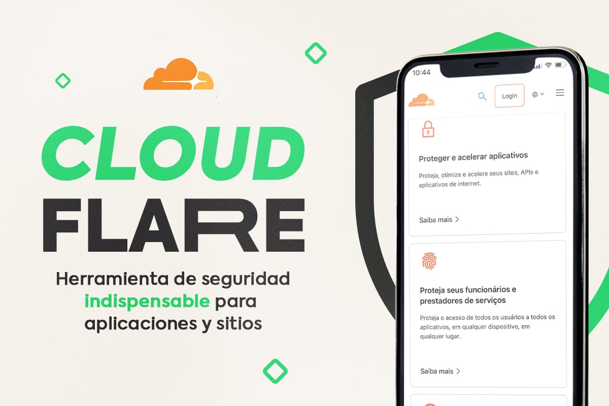 Cloudflare