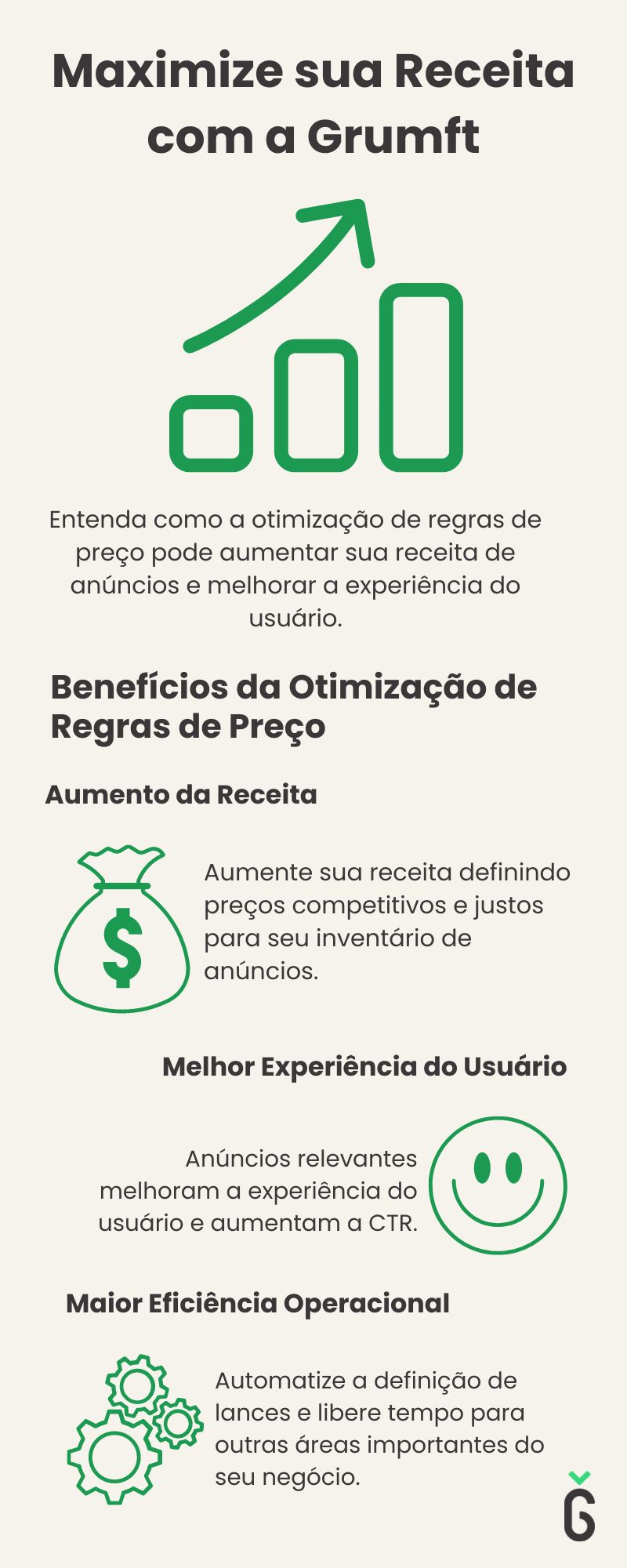 Otimização de Regras de Preço para Publishers